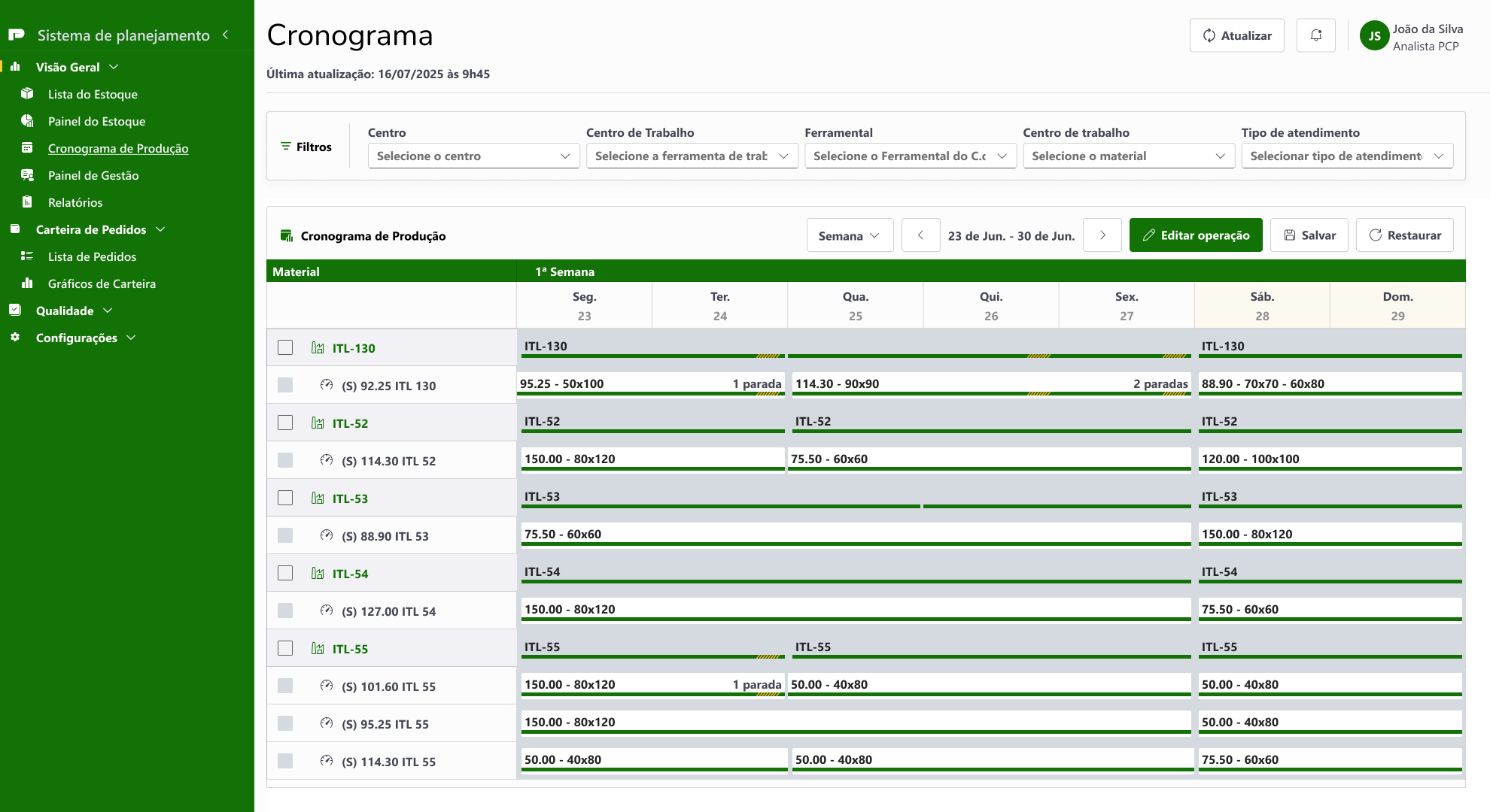 Planejamento — cronograma e ordens de produção